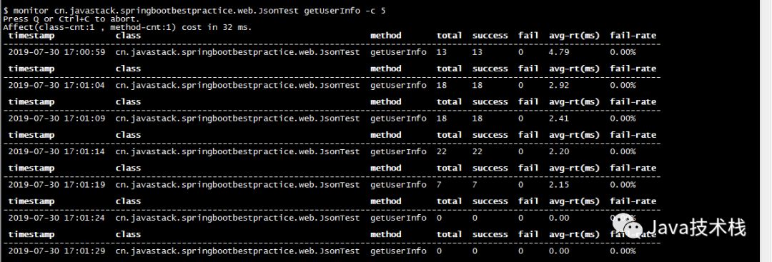 Introducing Arthas: An Open Source Java Diagnostic Tool from Alibaba