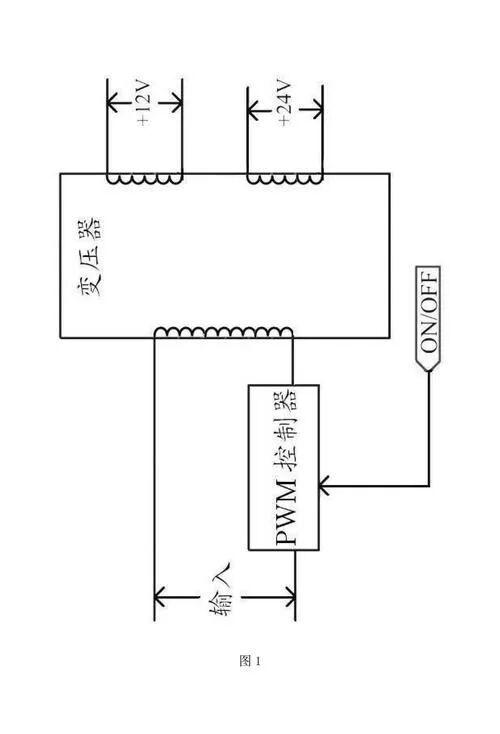 Microcontroller: Essential for Smart Home! 7 Key Steps to Drive OLED Display Using I2C Protocol