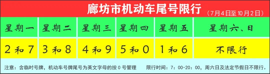 Understanding Two Major Smart In-Car Systems
