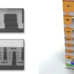 Why Chips Need Low Dielectric Constant (Low-k) Materials