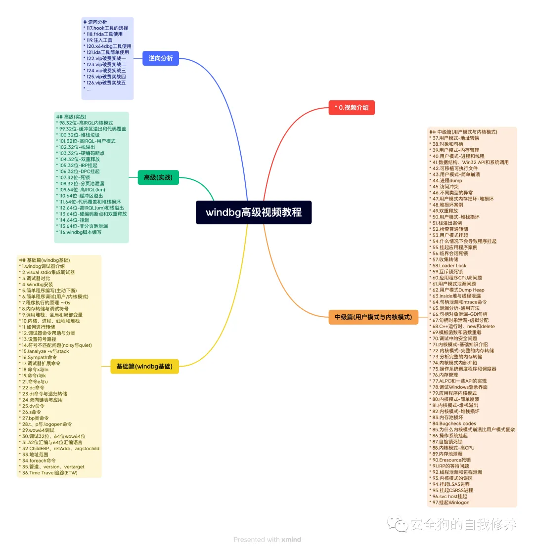 The Shadow Inside: Why HTTP Smuggling Still Disrupts Networks
