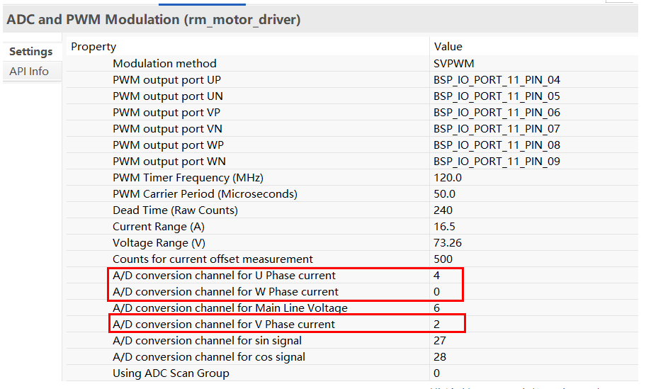 Real-Time Sampling of Phase Current! The S&H Function of Renesas Chips is Trustworthy