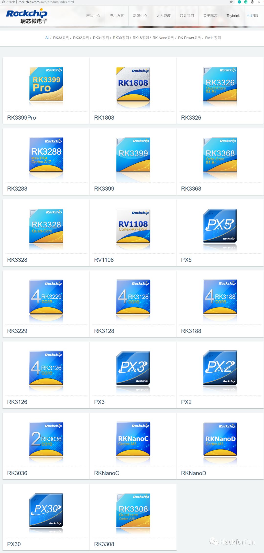 Exploring Rockchip Development Boards: Essential Information You Need to Know