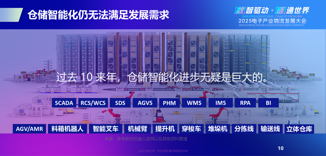 Expert Insights | Zheng Huawen: A New Paradigm for Intelligent Warehousing Development in the Wave of AI and Humanoid Robots