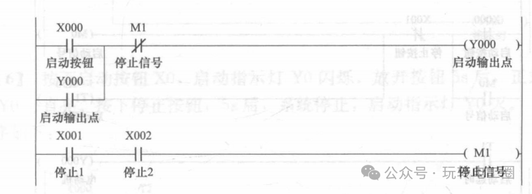 Mitsubishi PLC Control Case 1: Ingenious Design of Dual Stop Buttons