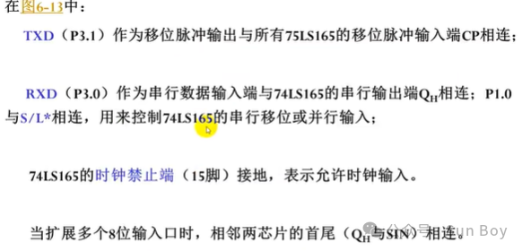 Microcontroller (3) | Serial Interface