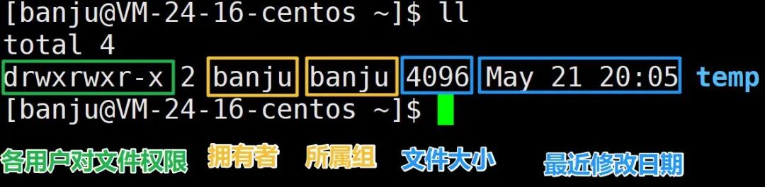 The Linux Permission Revolution! The Principle of Least Privilege Boosts Operational Efficiency by 300%