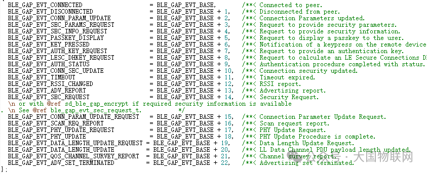 What BLE Events Does Nordic Have? When Are They Triggered?