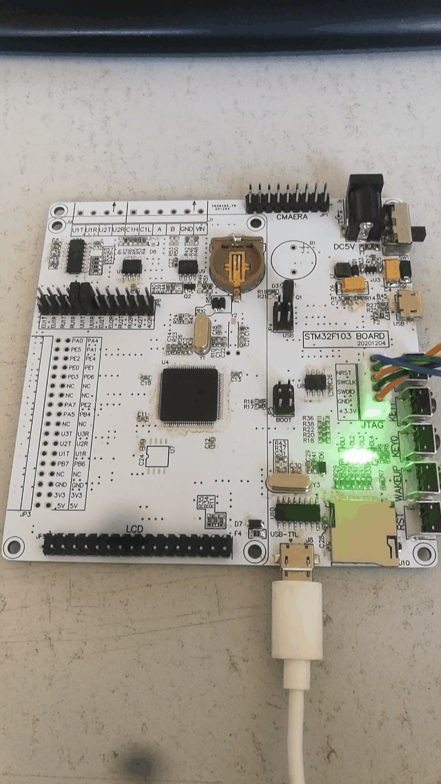 Review of Domestic Alternatives to STM32 (3)