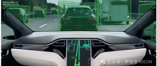 The Integration of MCUs and AI: Transforming the Automotive Industry