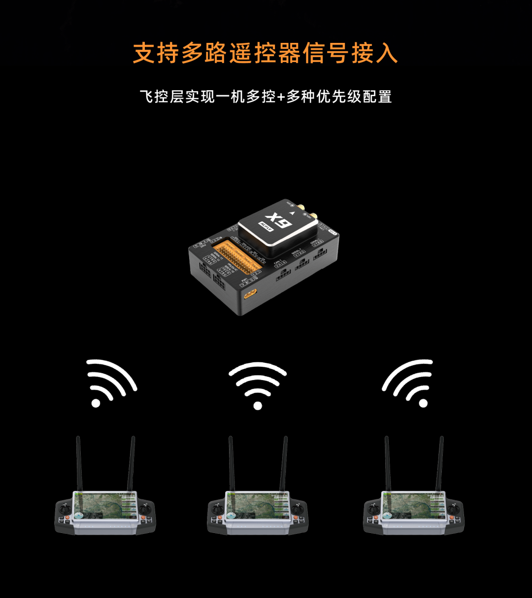 HPMicro Inside: Empowering the Borui X9 Heavy-duty Flight Controller with the Xianji MCU, Domestic Technology Takes Flight