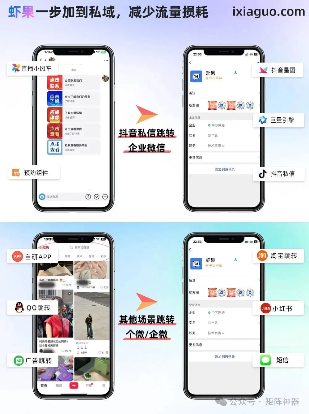 In-Depth Analysis and Application Scenarios of HTTP Long Connections and Short Connections