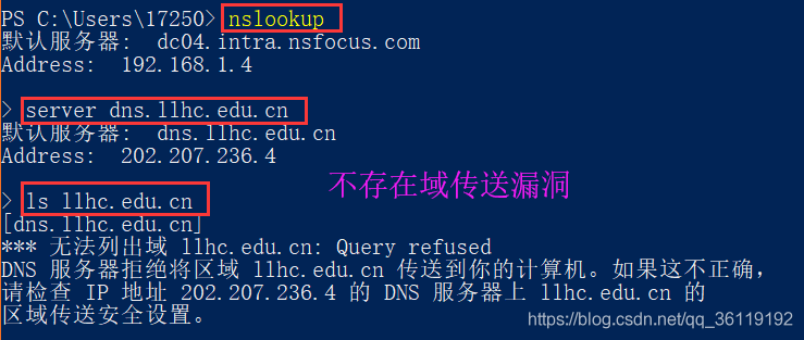 Practical Analysis: Setting Up a DNS Server in Linux