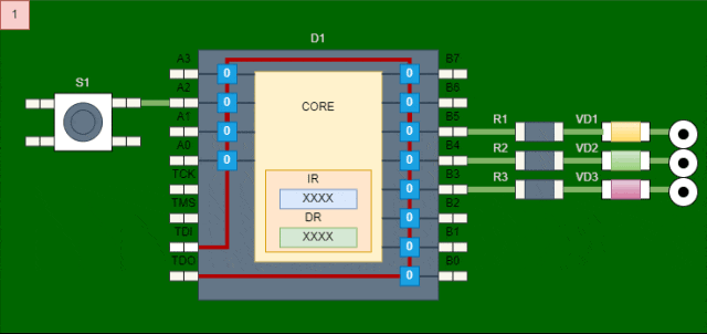 In-Depth JTAG Boundary Scan: Hardcore Techniques for Embedded Testing