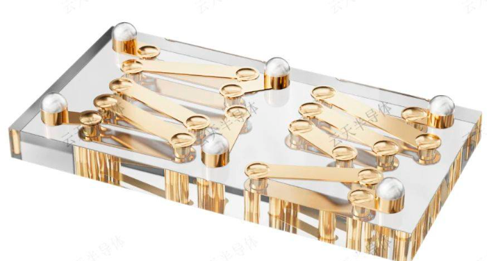 Weekly Report on Glass Substrates: Surge in Demand for Semiconductor Glass Substrates! Multiple Companies Accelerate Capacity Layout to Seize Market Heights