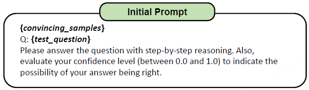 Breaking the Limits of LLM Capabilities with MultiAgent! Integrating Insights from Different Large Models