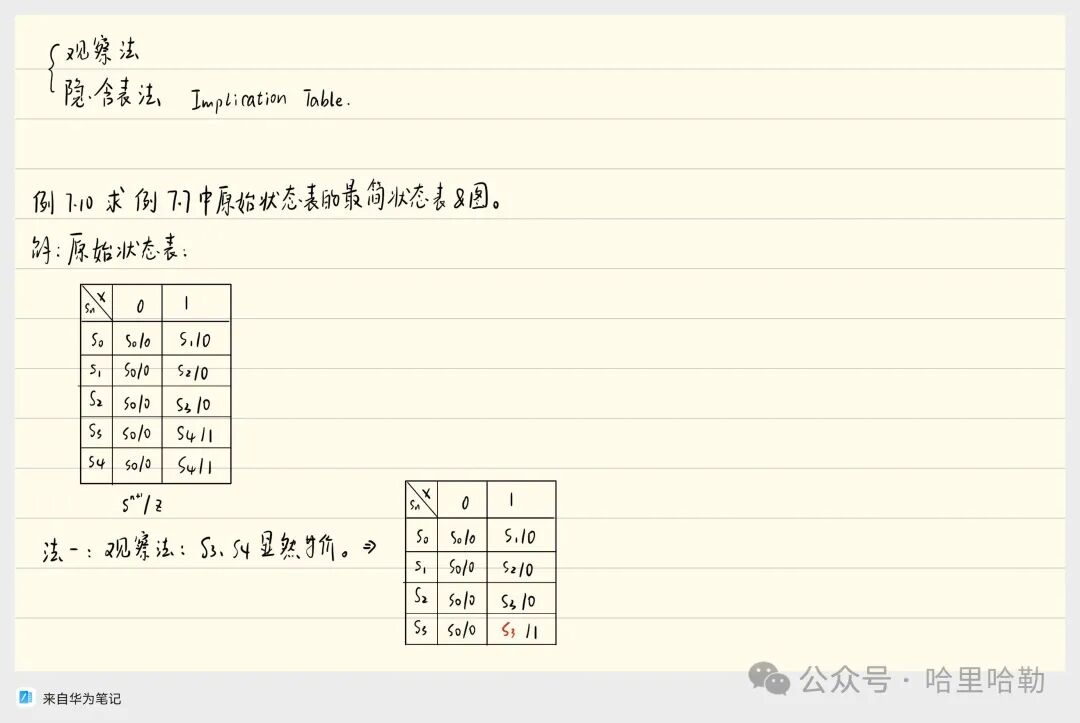 Digital Logic Final Review: Sequential Logic & ADC/DAC & ROM