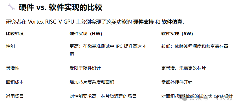 Milk-V Jupiter NX Computing Module Shines Among the Stars