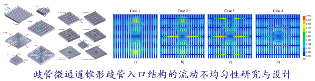 Southeast University | Interleaved Leaf Vein Shaped Embedded Microchannel Heat Exchanger