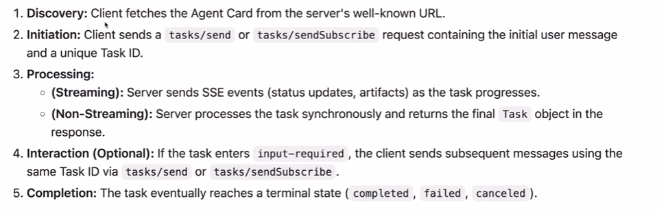 Deconstructing Multi-Agent Technology