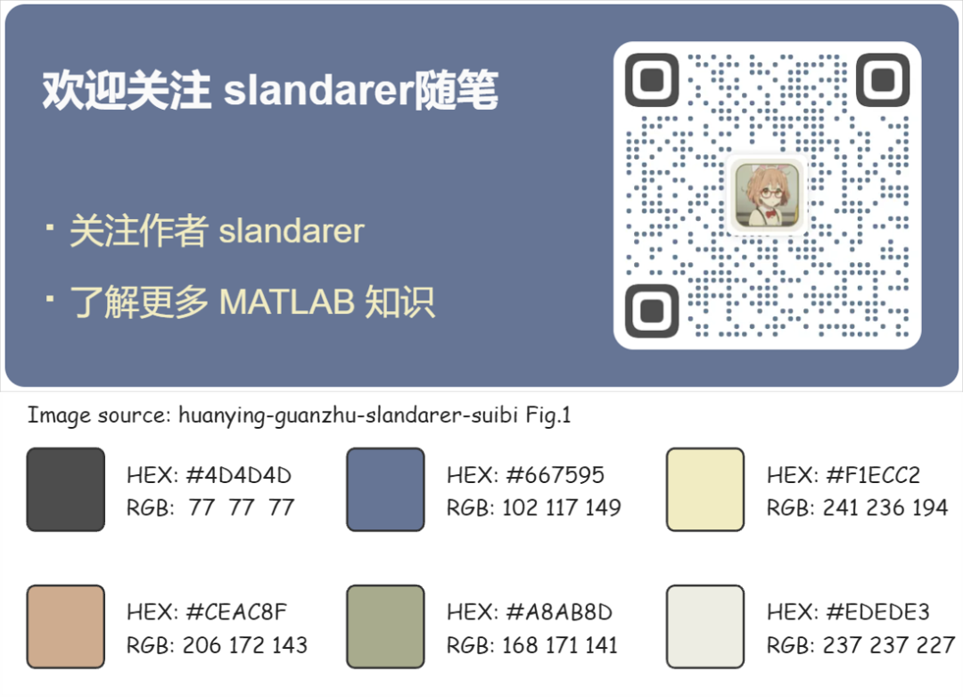 Enhancing Chord and Sankey Diagrams with Interactive Data Labeling in MATLAB