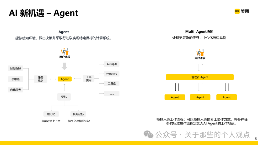 Case Study of AI Large Models in Testing: A New Paradigm of UI Automation Testing Driven by Multi-Agent Collaboration (Meituan)