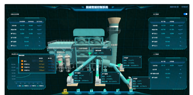 PLC Intelligent Control Strategy: Adapting to Changes in Production Environment!