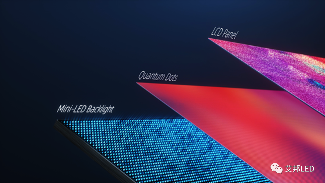 Understanding Four Display Technologies: LCD, OLED, Mini LED, and Micro LED