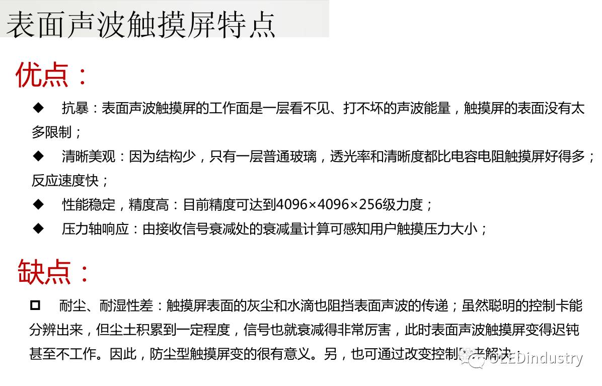 Analysis of Five Types of Touch Screen Technology Principles! Which Type Does Your Phone Belong To?