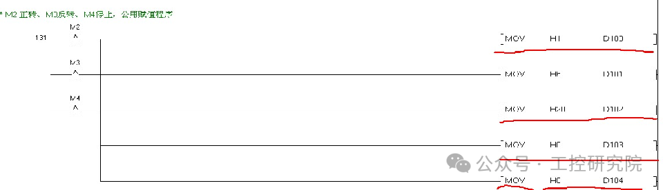 Practical Techniques and Application Examples for PLC and Inverter Communication