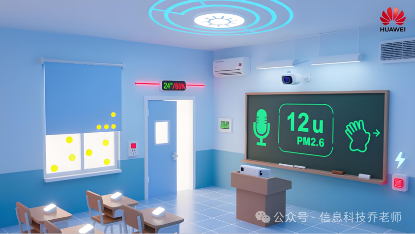 IoT: Lesson 2 - The Past, Present, and Future of Sensors