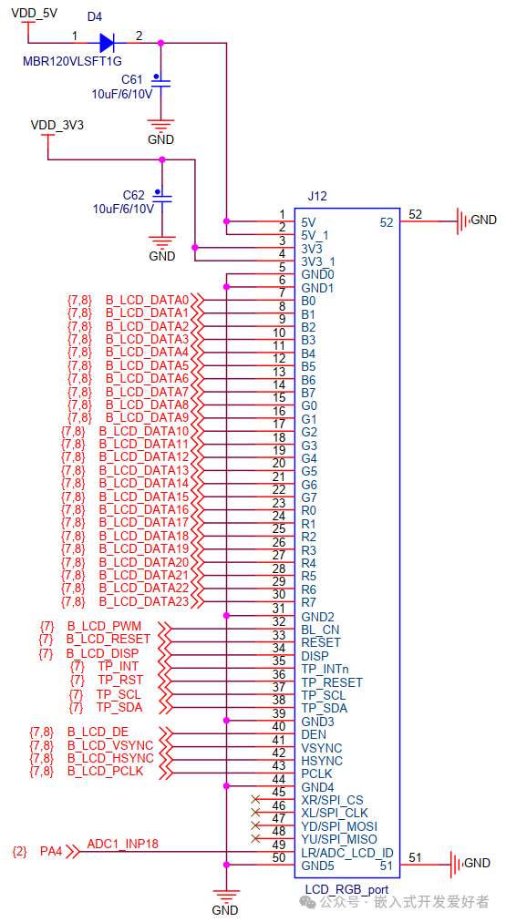 Detailed Explanation of LCD Driver in Embedded Linux Kernel