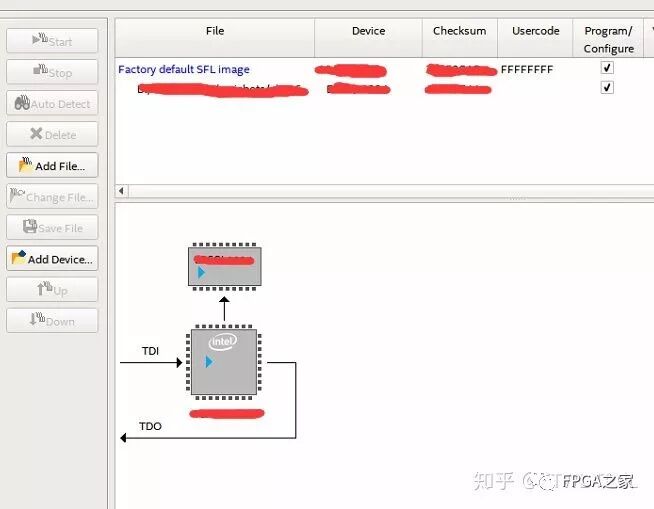 Analysis of Requirements for Remote FPGA Update Design