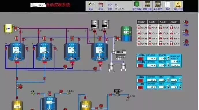 Understanding Configuration Software in Automation: A Must-Know for Professionals!