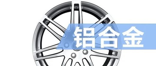 Understanding the Factors Influencing ADC12 Aluminum Alloy Prices