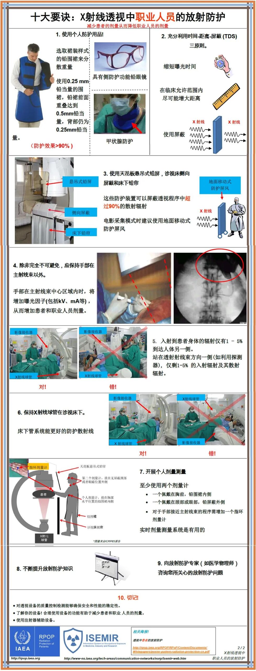 Orthopedic Surgery: How to Avoid "Misfire" When Using C-Arm Imaging?
