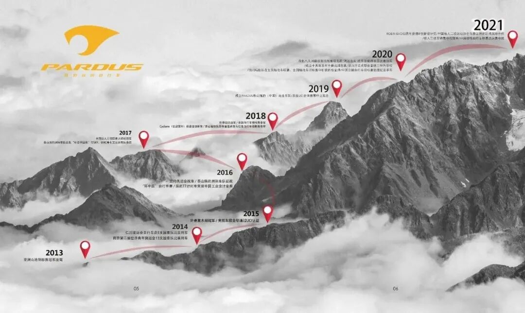 Reverse the Norm! This 'Slow Riding' Competition is Absolutely Captivating