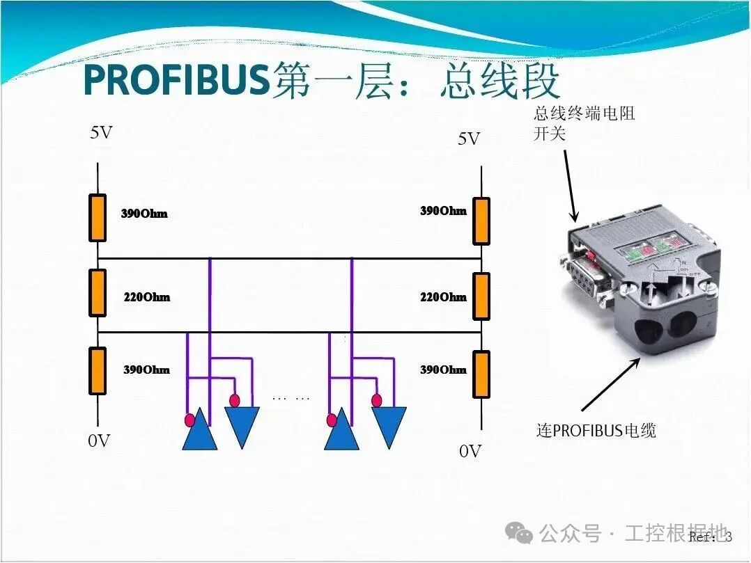 Essential Guidelines for Safe Operation of PLC Control Cabinets: Detailed Explanation of 15 Key Wiring Parameters