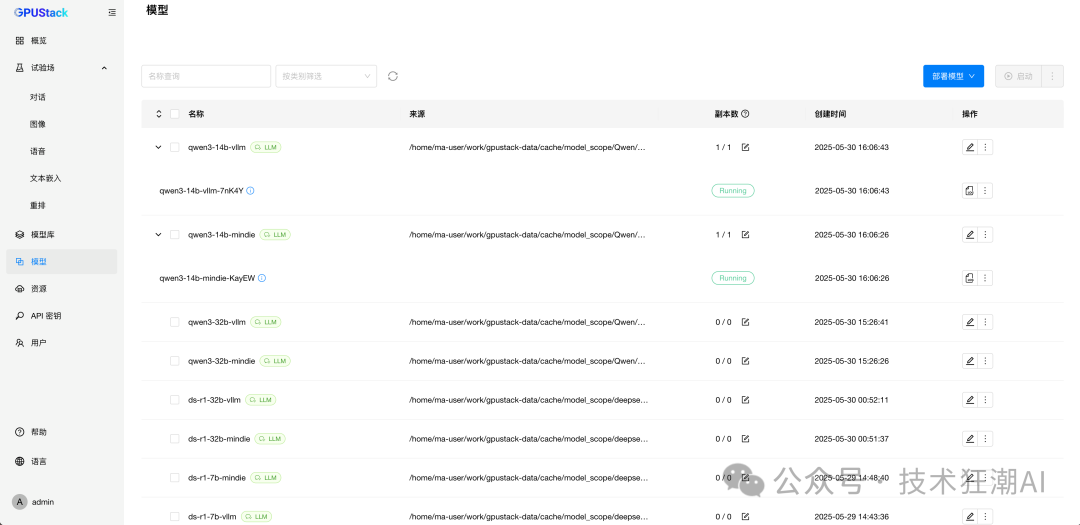 The Debut Performance of Open Source vLLM Ascend on Ascend NPU: A Comparison with MindIE