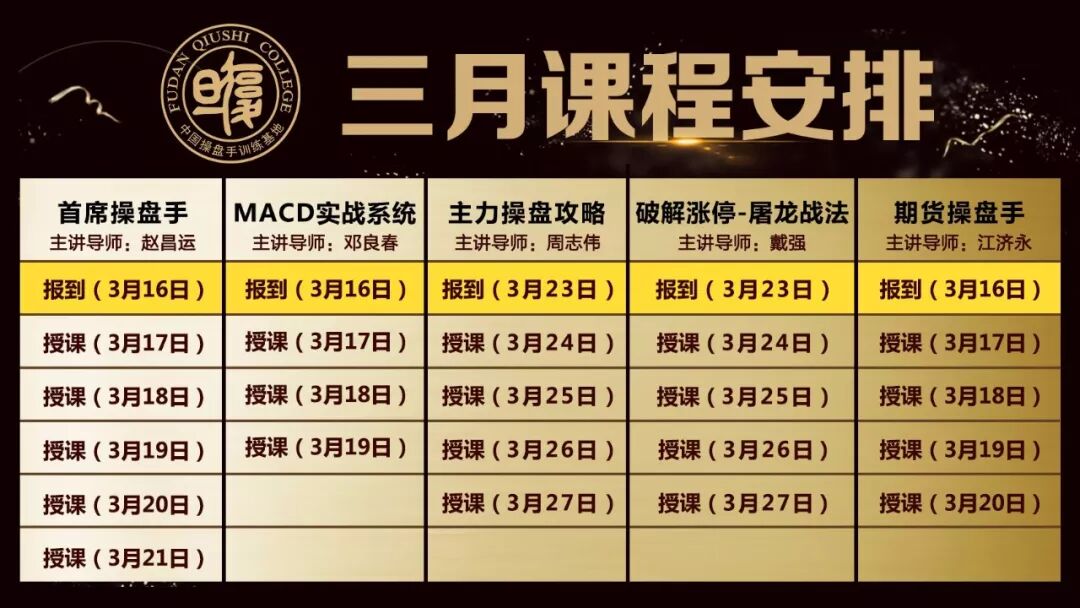 Original Interpretation | The Industrial Internet! The Leading Sector Has Arrived!