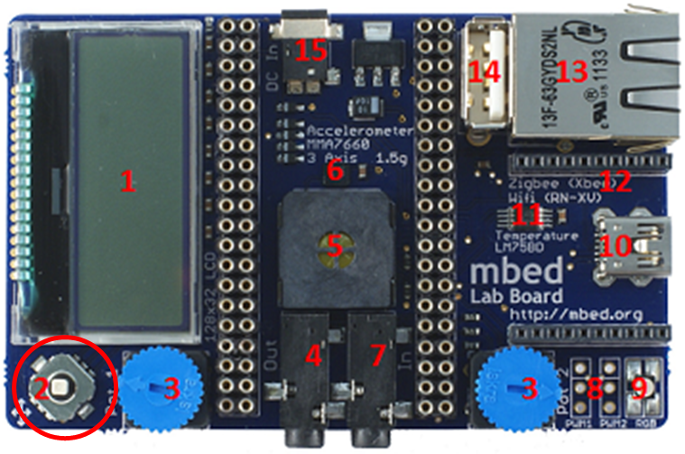 Mbed Development Learning Notes - Part Six