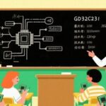 Introducing the High-Performance 32-bit Low-End MCU GD32C231 from GigaDevice