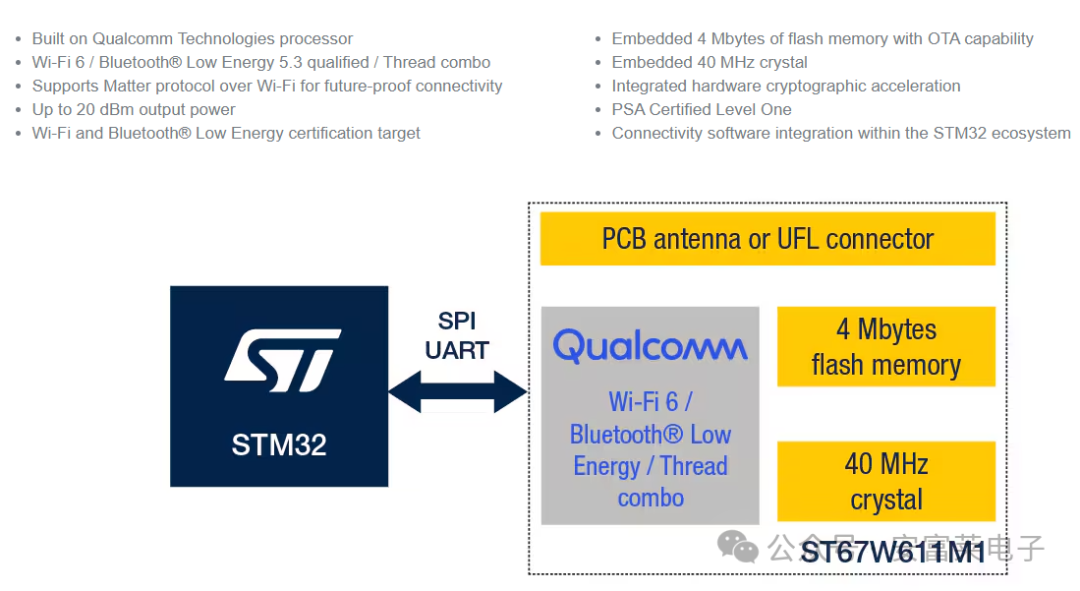 Anfu Lai Embedded Weekly Report Issue 354: 2025.04.23--2025.06.08