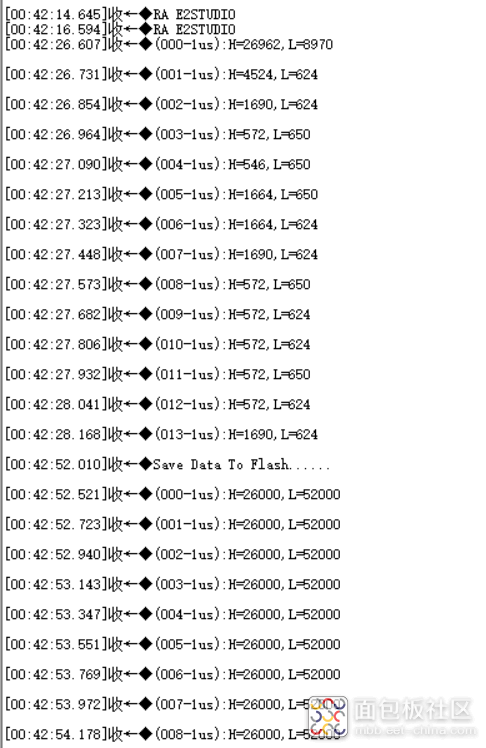 Getting Started with the Arm Cortex-M23 Development Board: Summary of the Air Conditioning Control Project