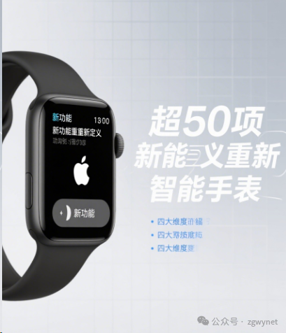 In-Depth Experience of watchOS 26: From Interaction to Ecosystem, the 'Smart Evolution' of Apple Watch