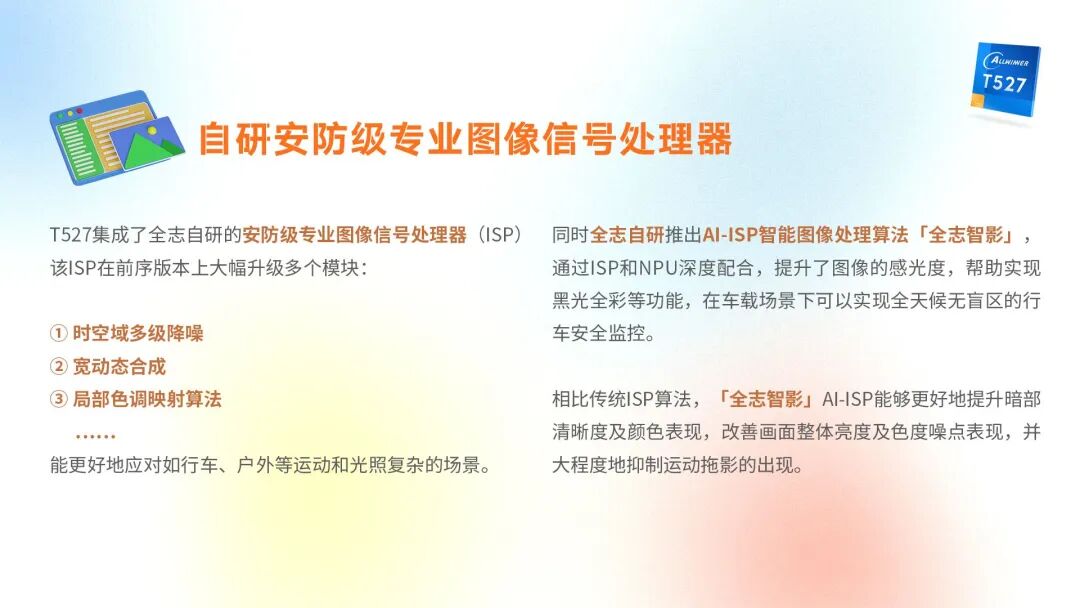 Detailed Analysis of the Allwinner T527 Chip【II】: High-Definition Image Codec
