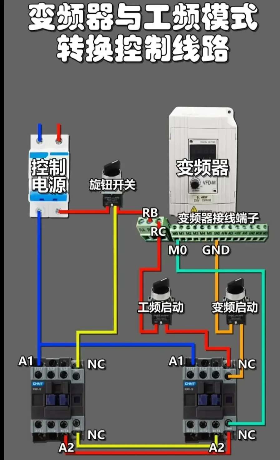 Wiring Diagrams for Inverters, Servo Motors, and PLCs You Will Definitely Need
