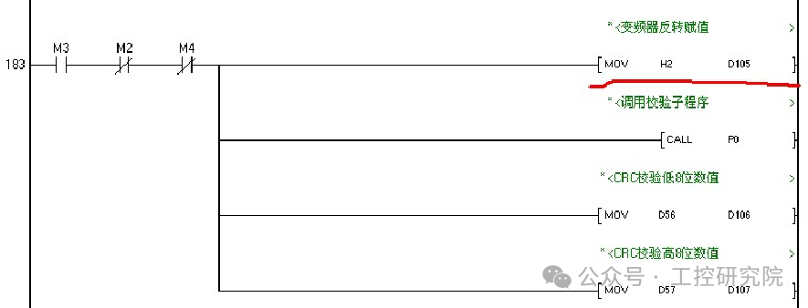 Practical Techniques and Application Examples for PLC and Inverter Communication