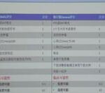 ICC 2019 | Yao Hua and Pan Lei: Interpretation of Acute Pulmonary Embolism Guidelines