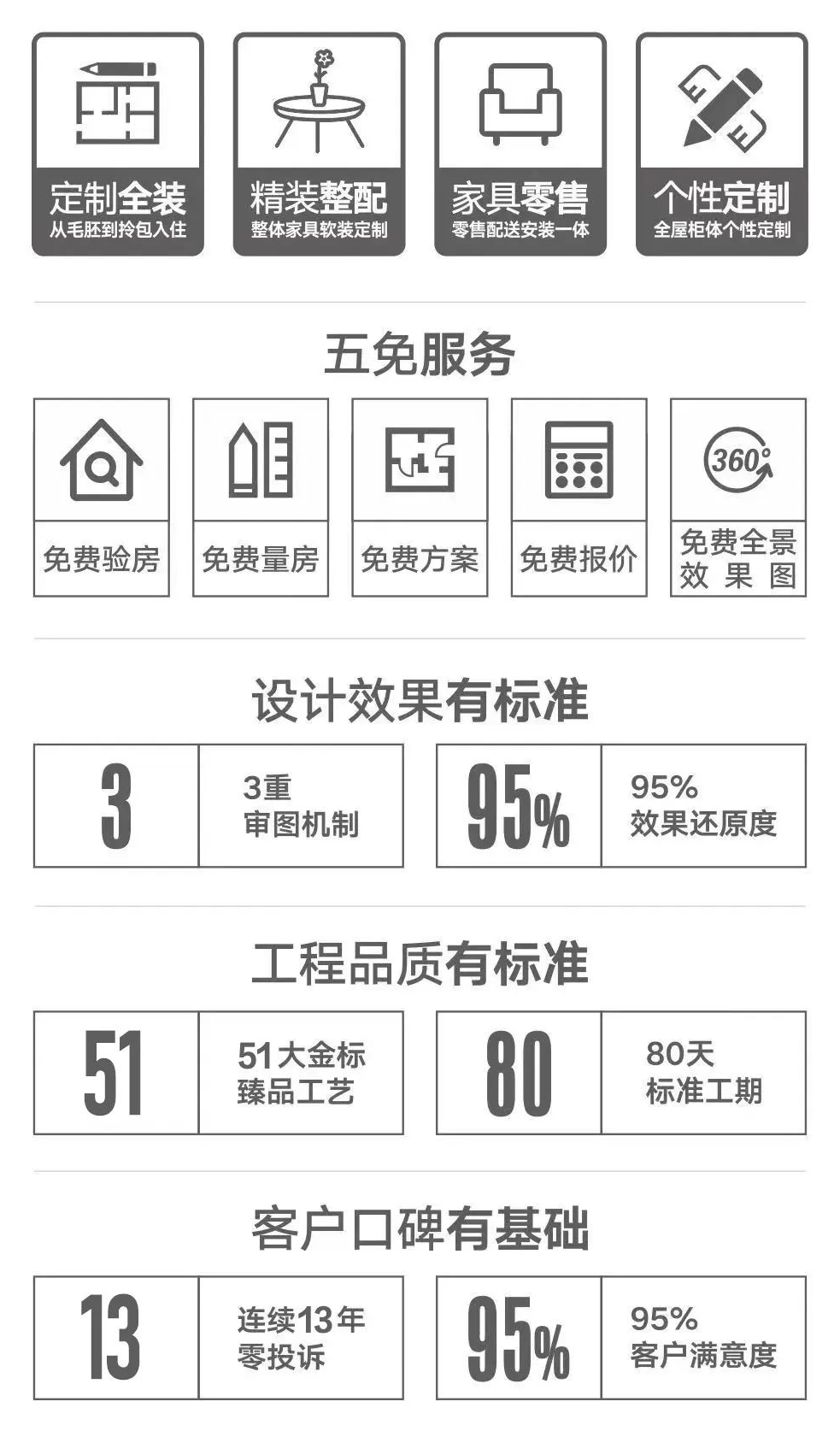 Home Decoration Class | Common Pitfalls in Embedded Appliance Design and How to Avoid Them